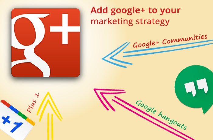 Google+ Marketing